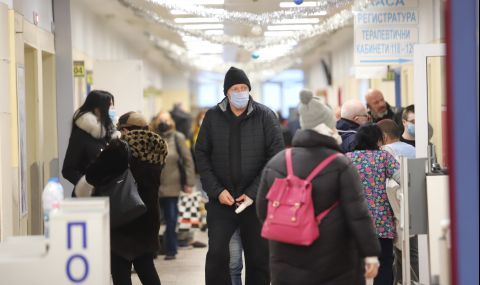 Близо 10 хиляди нови с коронавирус, починаха още 70 заразени