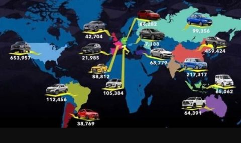 Най-популярните автомобили в различни страни по света за 2022 г, в това число и у нас