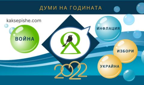 Най-употребяваните думи и изрази на български език през 2022 г.