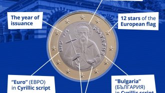 Кристин Лагард показа за първи път българската монета от 1 евро